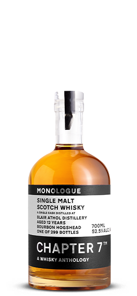 06-Chapter-7-Blair-Athol-Distillery_shadow.png