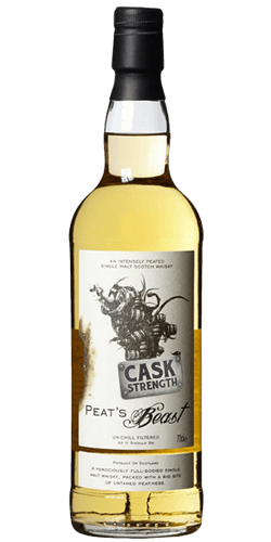 Peat It, Peat It!